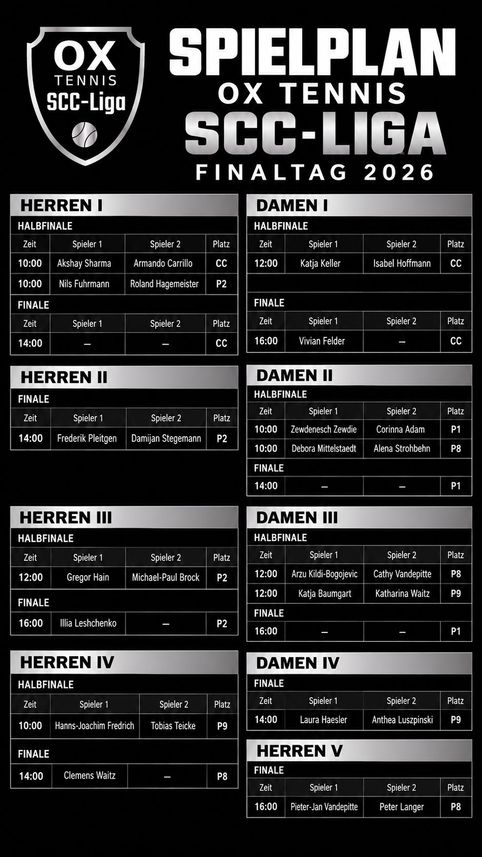 2026 scc liga finalsonntag ansetzungen